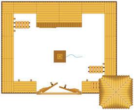 Starter fort