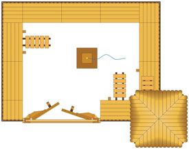 Small starter fort