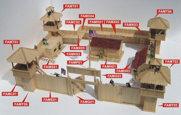 Fort parts